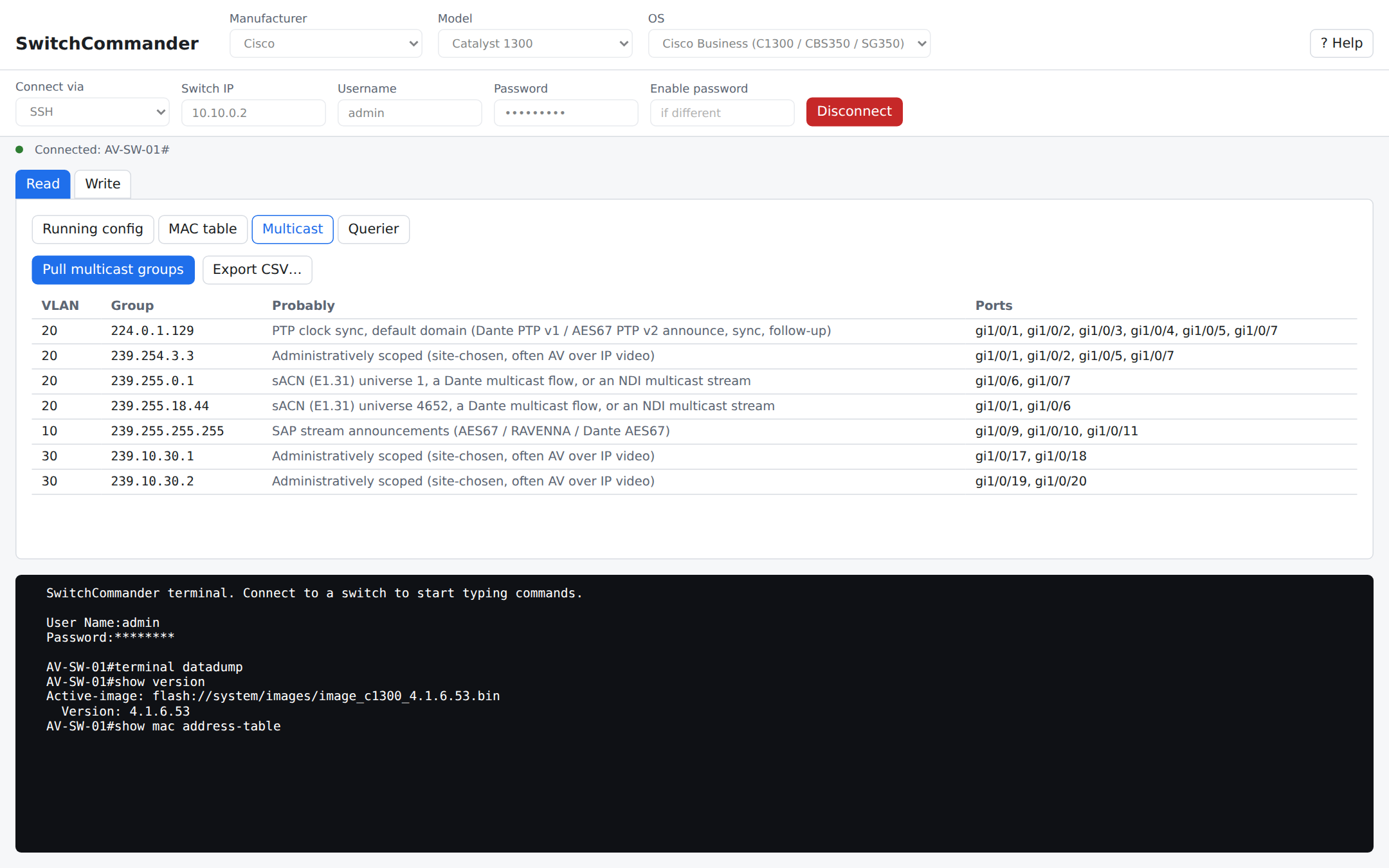 The multicast view: groups per VLAN, what each one probably carries, and the ports that joined it